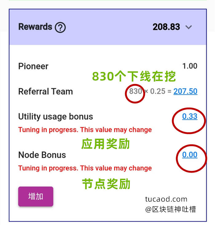 神吐槽算力:pi币节点奖励加算力 和 使用软件app奖励(公用事业使用奖金)